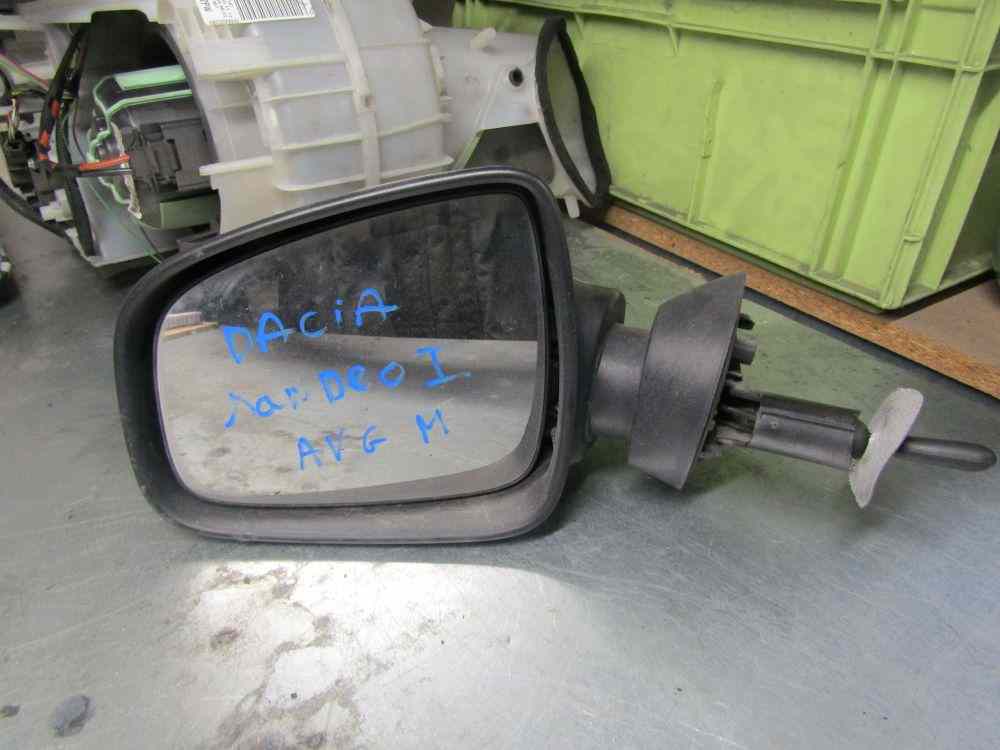 Retro Manuel 
DACIA Sandero I

