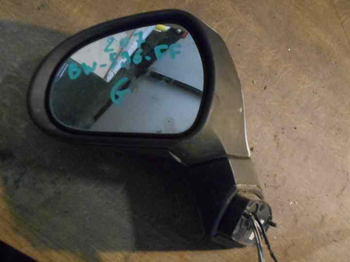 Retro Manuel Gauche
PEUGEOT 207
An 04.2006 - 06.2013
