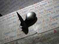 Retro Electrique Gauche
PEUGEOT 206+

